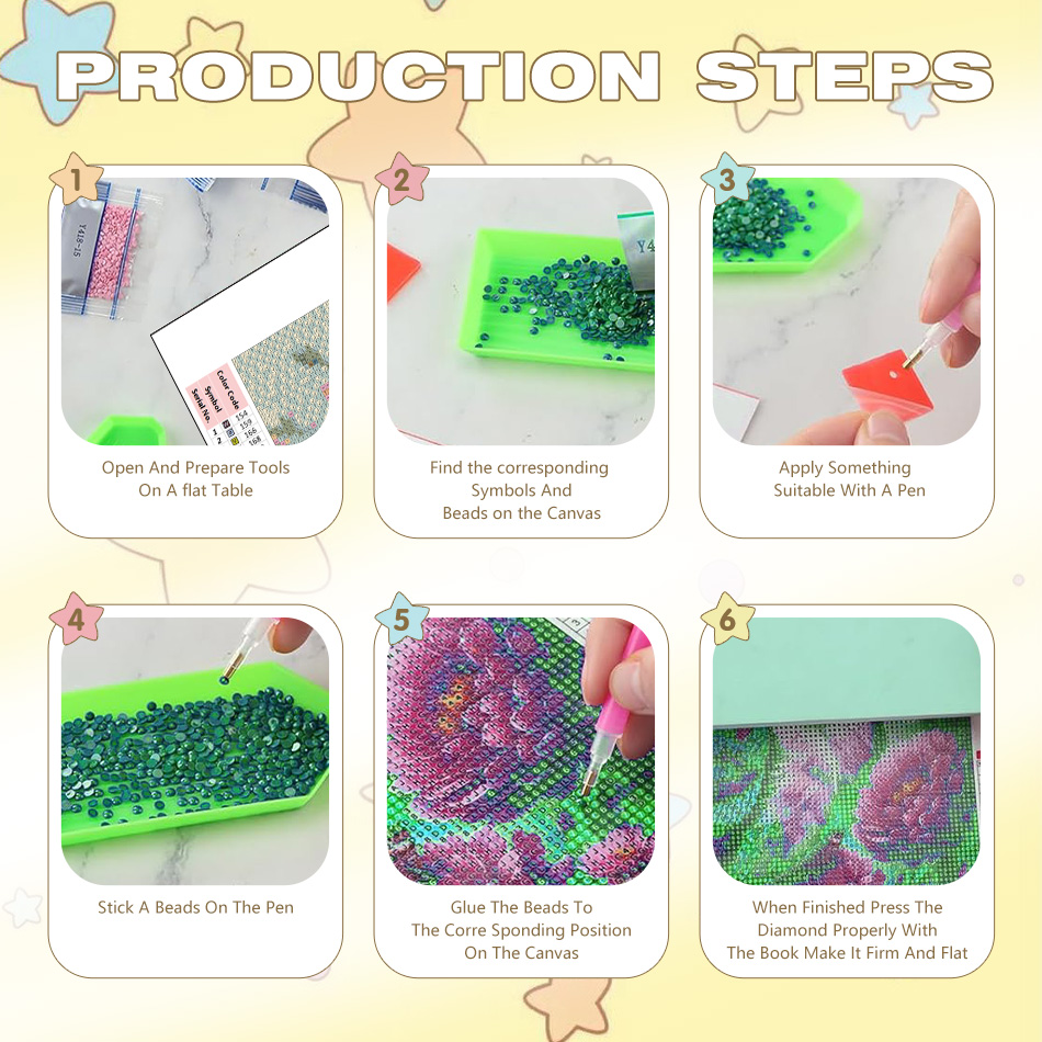 CHENISTORY Obraz Diamentowy z  – Resin Art Ideas With Pictures recenzja i cena