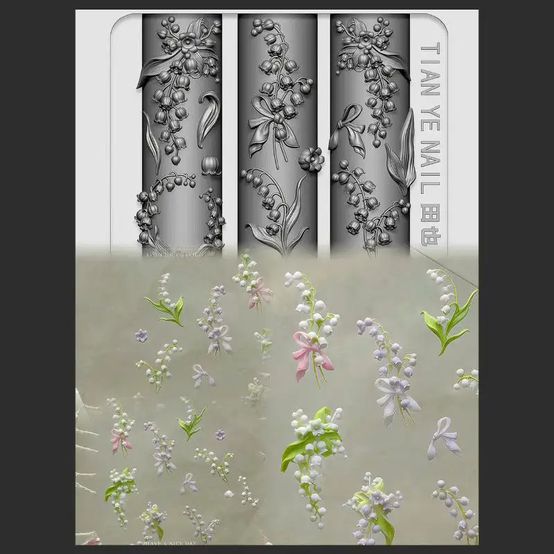 Formy do paznokci 3D z motywem – Resin Art Templates Free recenzja i cena
